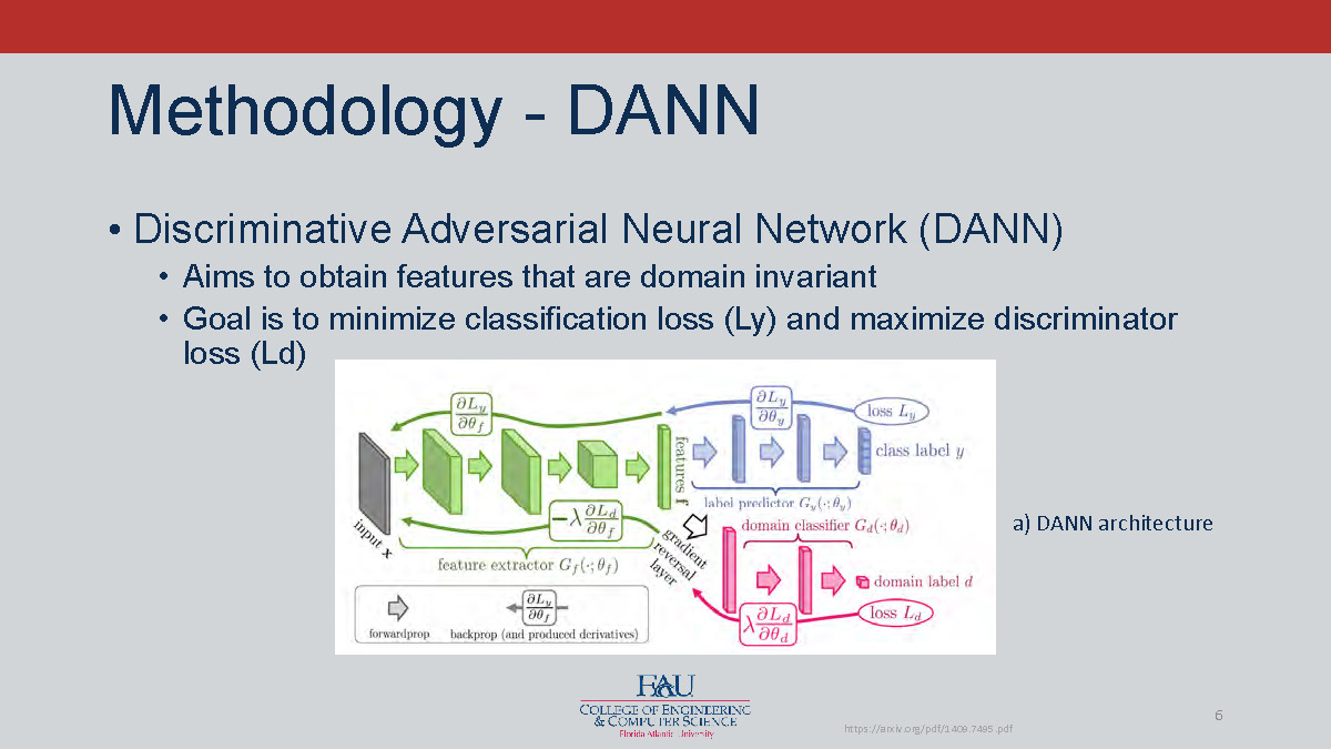 Slide 6: DANN methodology architecture diagram showing discriminative adversarial neural network components