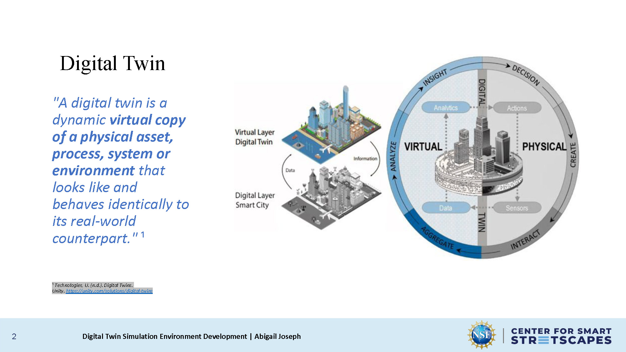 Slide 2: Definition of Digital Twin with quote from Unity Technologies