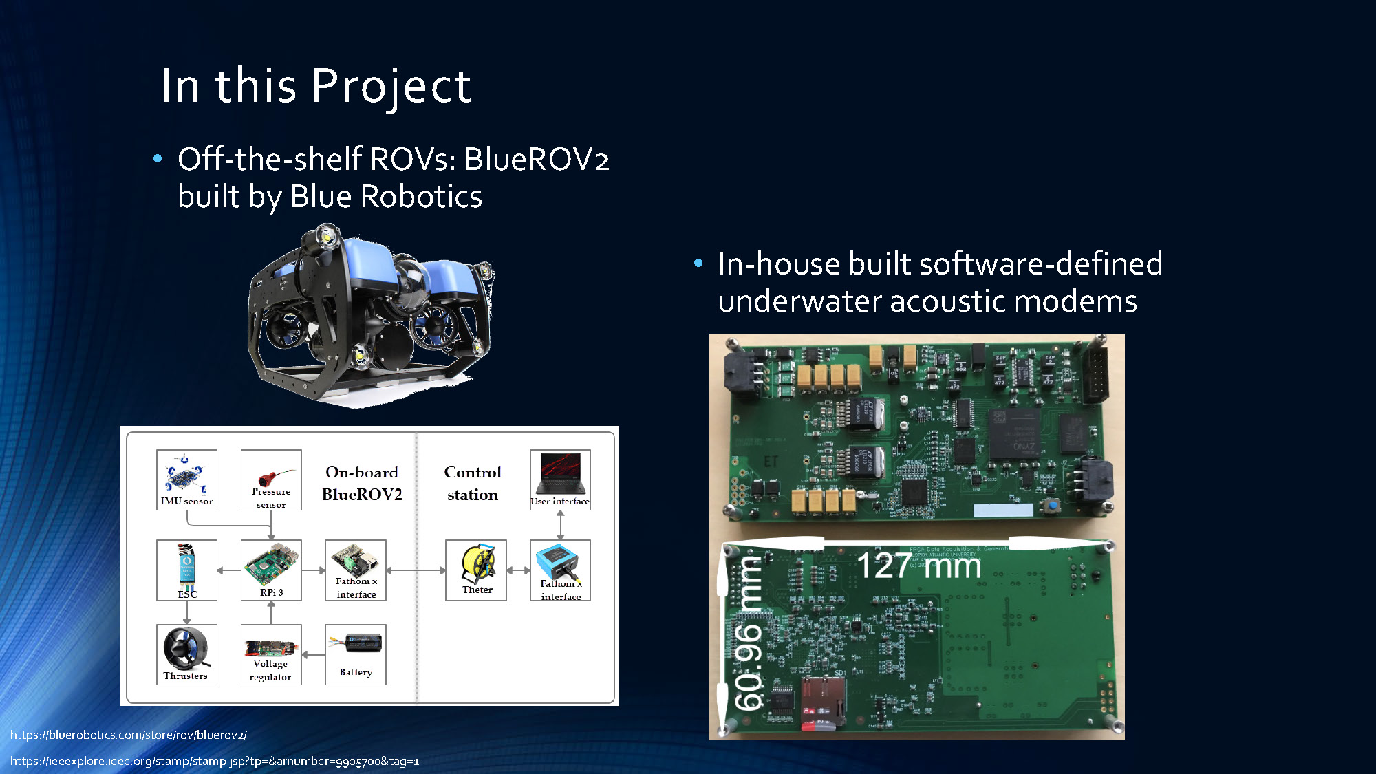 Slide 3: Related work and project components showing BlueROV2 vehicle and underwater communication methods comparison