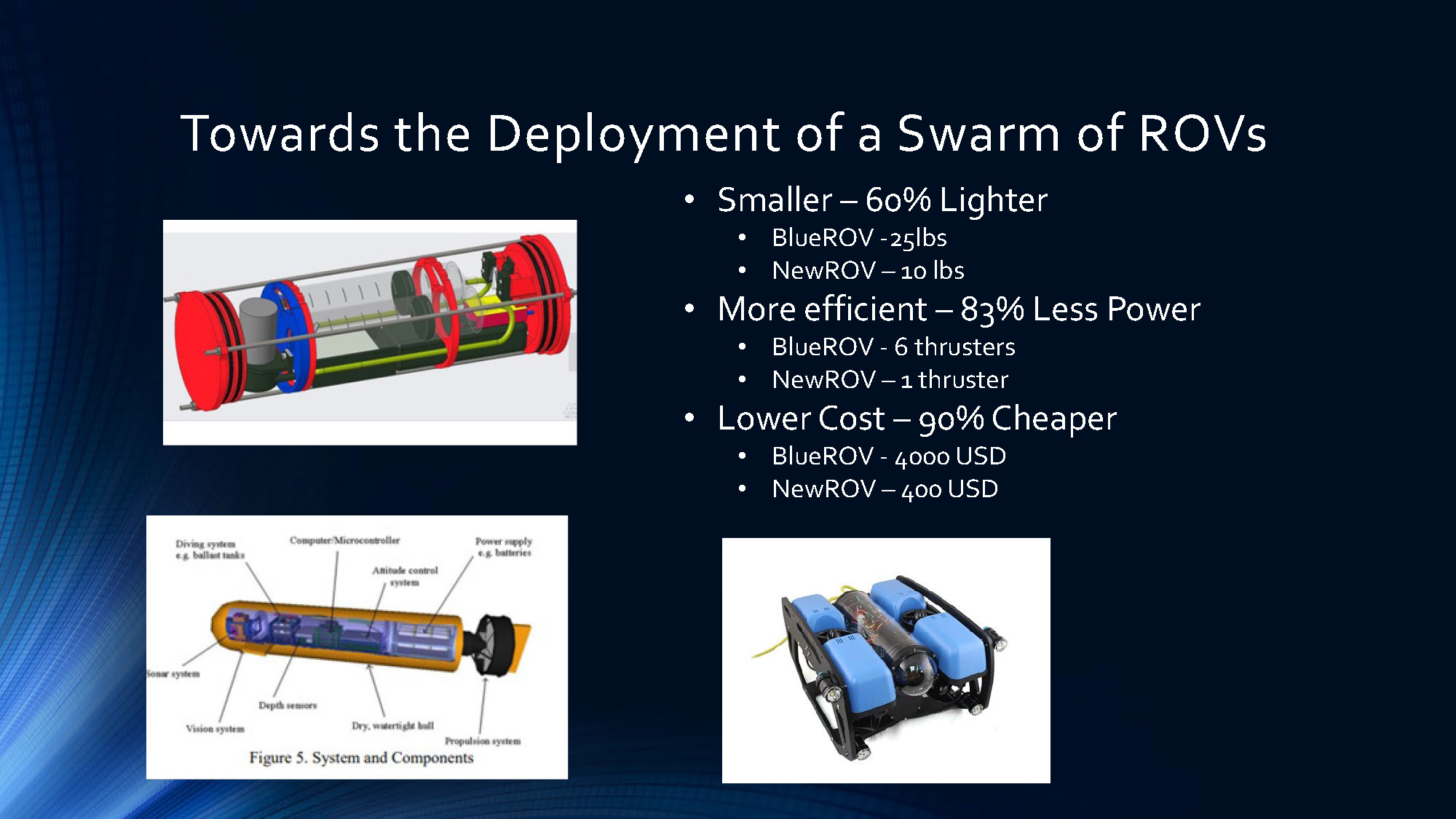 Slide 10: New ROV design specifications comparing size, efficiency and cost improvements over BlueROV2