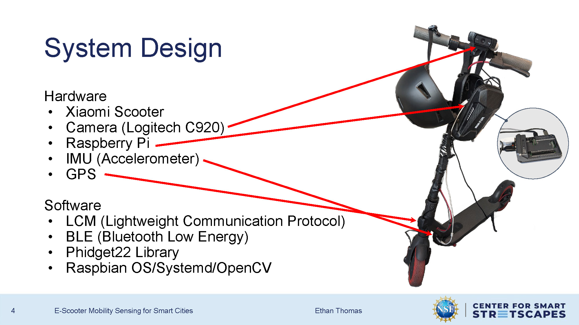 Slide 4: System design showing hardware and software components used in the research