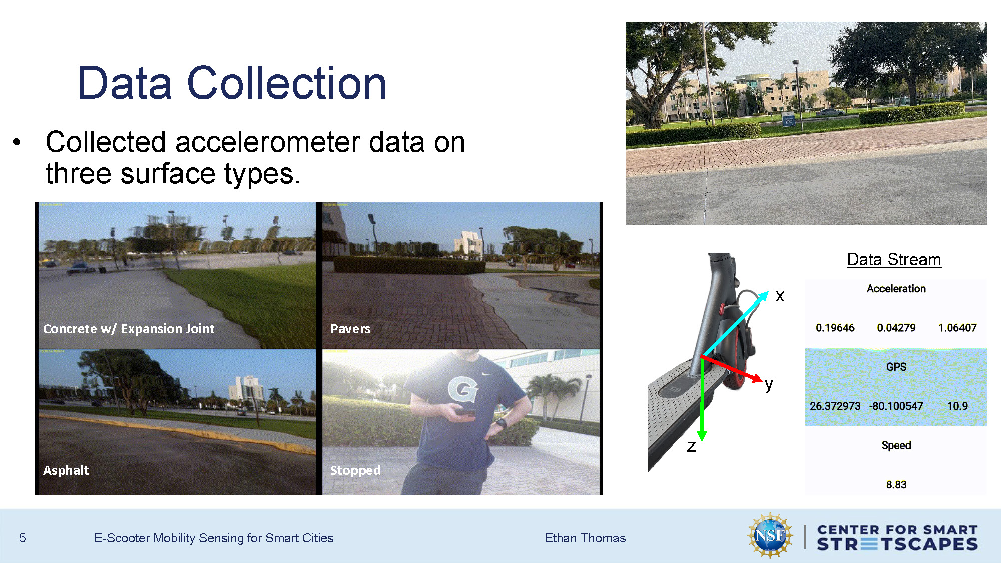 Slide 5: Data stream visualization showing accelerometer readings for different surface types