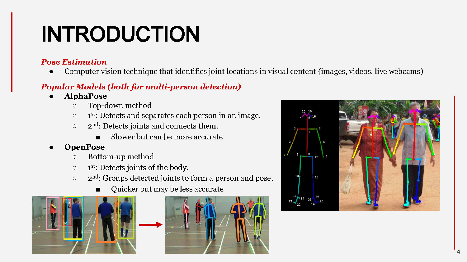 Slide 4: Introduction to pose estimation comparing AlphaPose and OpenPose models