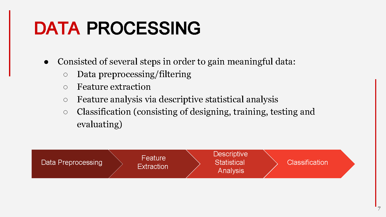 Slide 7: Data processing workflow diagram showing steps from preprocessing to classification