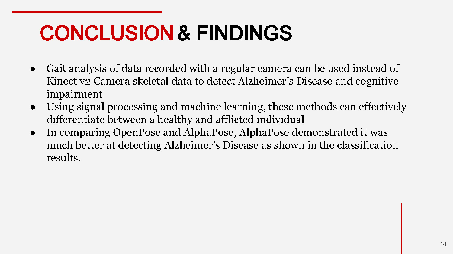 Slide 14: Conclusion and findings