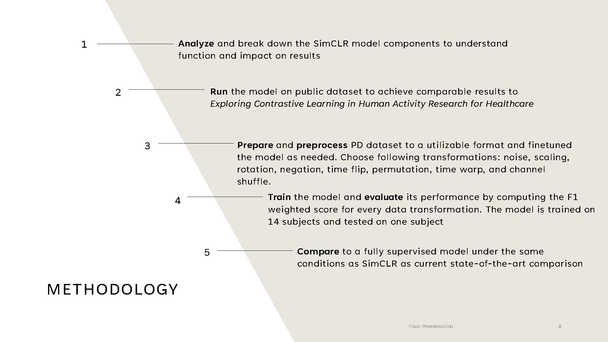 Slide 8: Methodology outline with 5 steps including model analysis, preprocessing, training, comparison, and validation