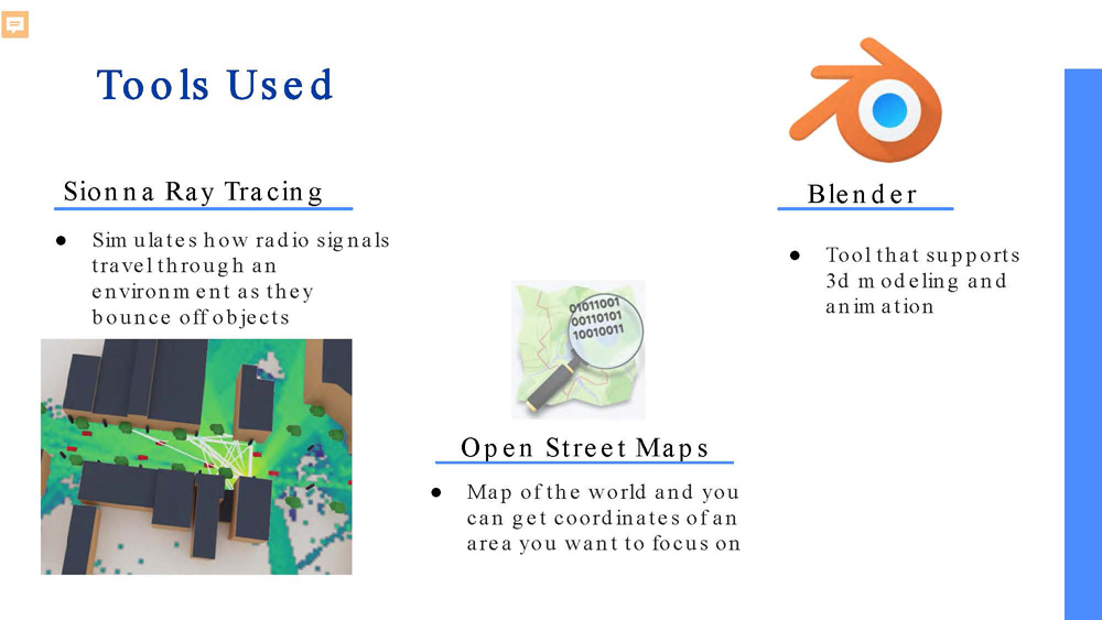 Slide 4: Device with antennas for wireless access and internal components including batteries, circuit board, and wiring