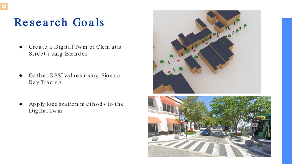 Slide 5: Research Goals outlining three main objectives for the digital twin project