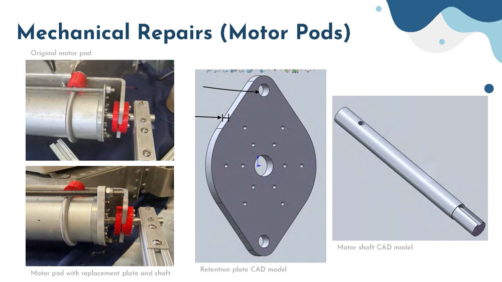 Slide 6: Mechanical Repairs for Motor Pods showing CAD models and components