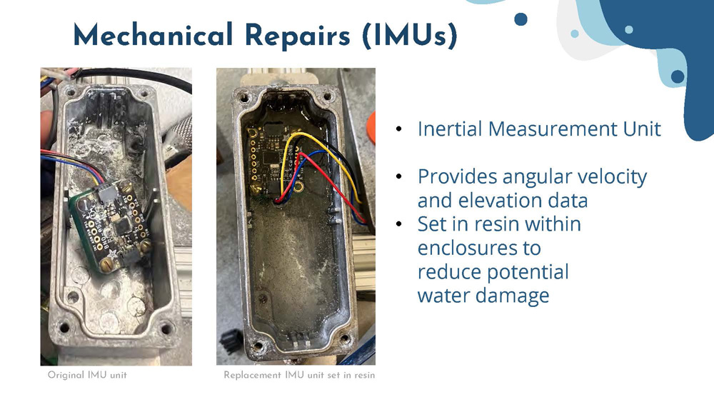 Slide 8: Mechanical Repairs for IMUs showing inertial measurement units and their encapsulation process