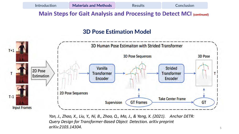 Slide 5: 3D Pose Estimation Model continued from main steps with reference citation