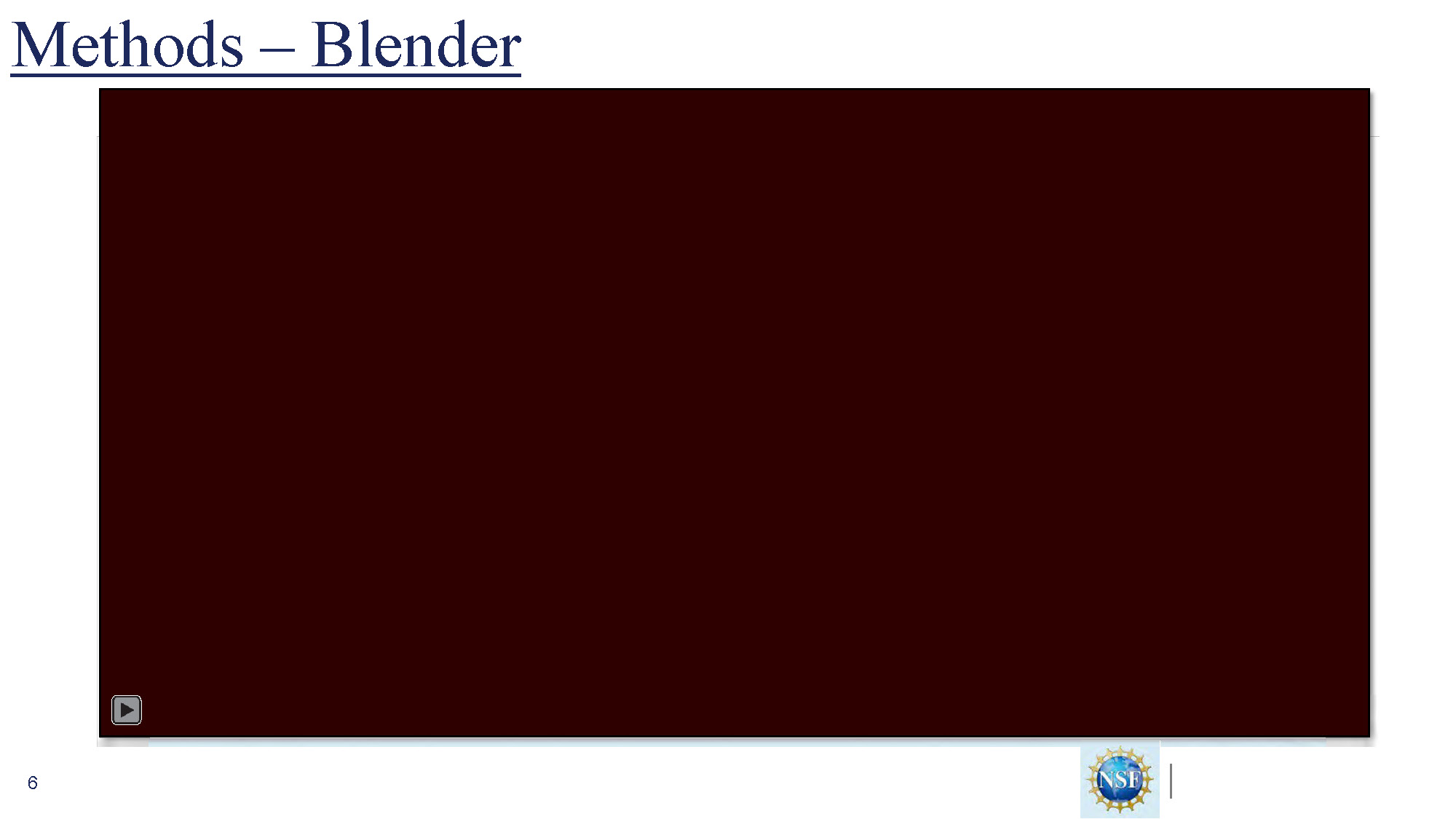 Slide 6: Methods - Blender section showing 3D modeling process and interface screenshots