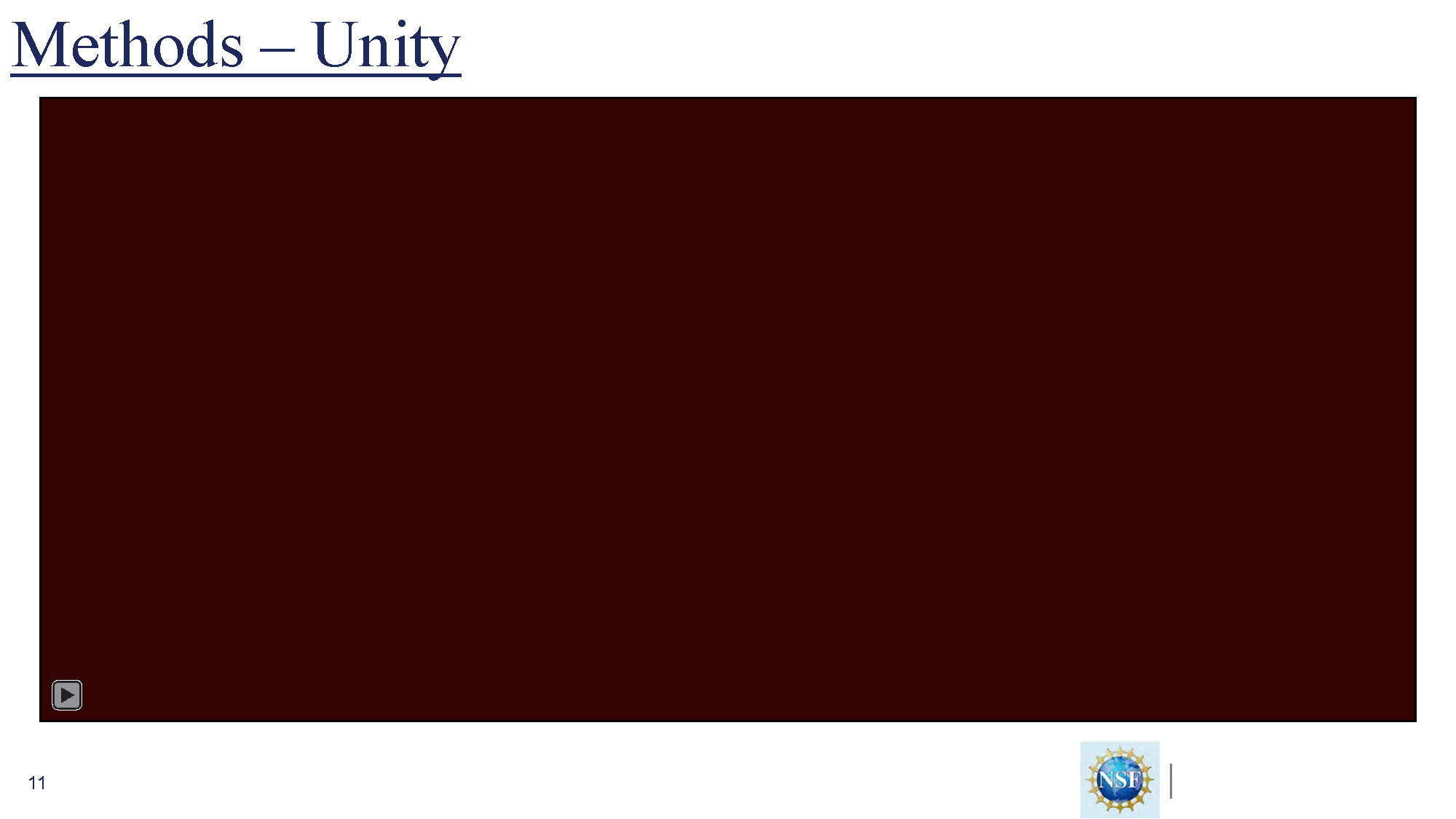 Slide 11: Methods - Unity section showing the Unity game engine interface and implementation