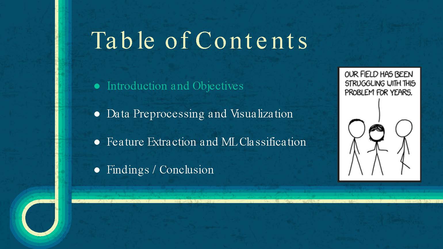 Slide 2: Table of contents showing four main sections of the presentation