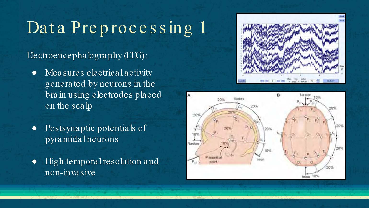 Slide 7: Introduction to Electroencephalography (EEG) with brain diagram showing electrode placement and neural activity measurement