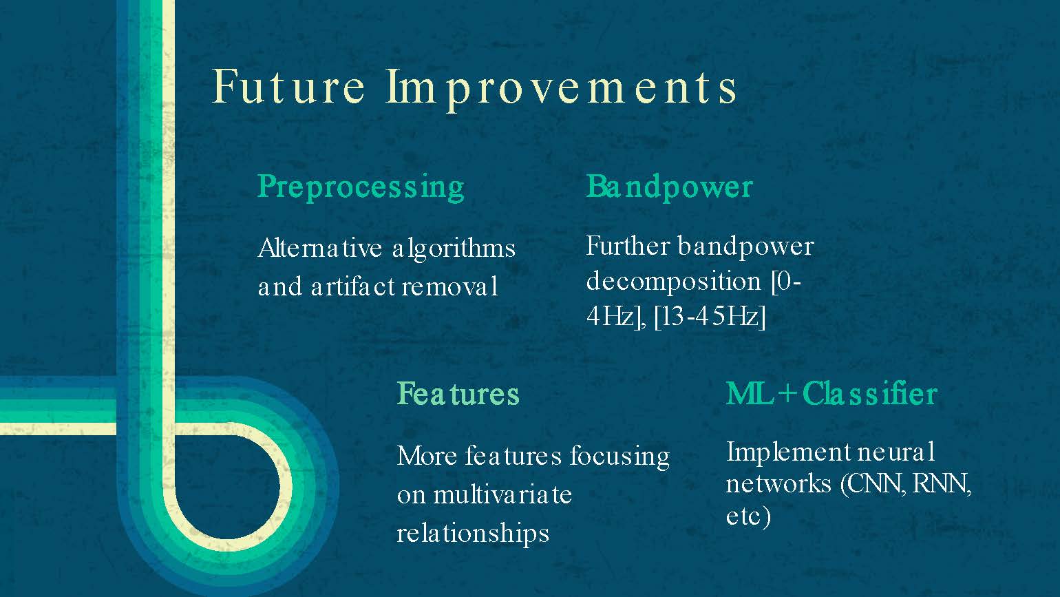 Slide 20: Future improvements section outlining enhancements for preprocessing, bandpower, features, and ML classifiers