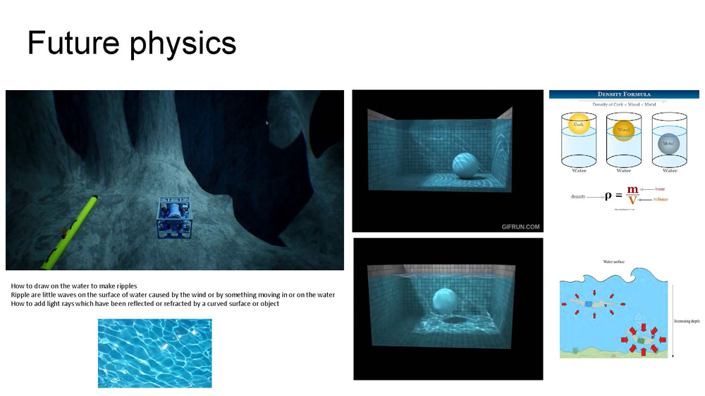 Slide 9: Future physics development including water ripples