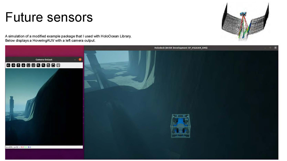 Slide 10: Future sensors simulation of a modified example package