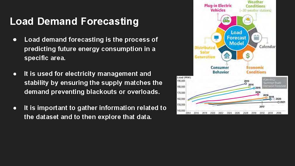 Slide 2: Slide explaining load demand forecasting definition and importance for electricity management
