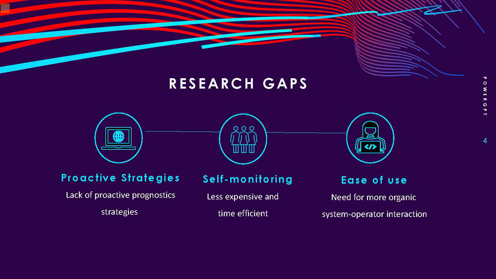 Slide 4: Research gaps identifying need for proactive strategies and improved system-operator interaction