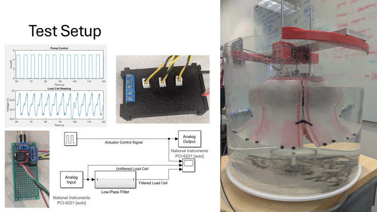 Slide 7: Test Setup, showing pump control and load cell voltage plots, an electronics enclosure, a circuit board and signal diagram for the data acquisition system, and a photo of the jellyfish robot submerged in a test tank.
