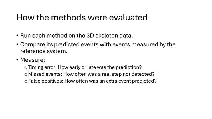 Slide 8: How the methods were evaluated, describing the process of comparing predicted events to a reference system and measuring timing error, missed events, and false positives.