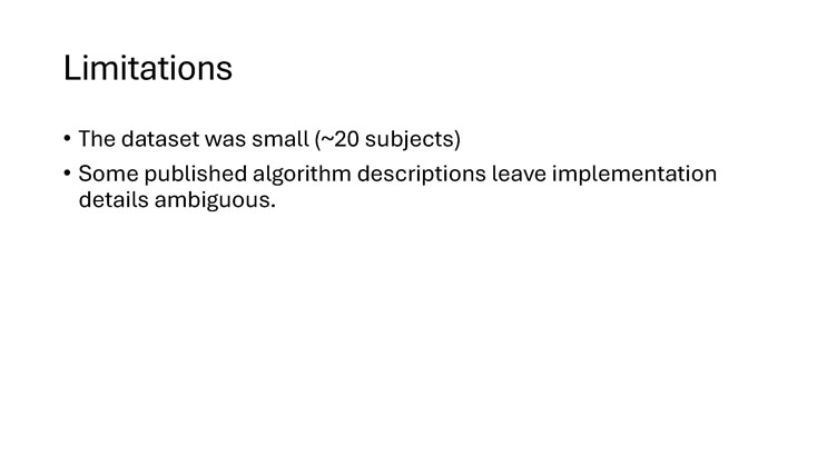 Slide 17: Limitations, noting the small dataset size and ambiguity in some published algorithm descriptions.