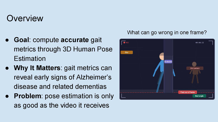 Slide 2: Overview slide listing the project goal, motivation, and problem statement, alongside an illustration of a video frame showing multiple quality issues.