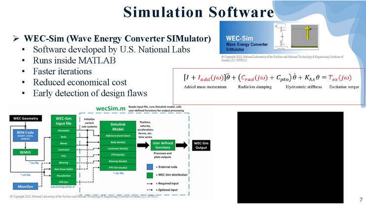 Slide 7: Simulation Software, introducing WEC-Sim, its governing equation of motion, and a flow diagram of the WEC-Sim software architecture.