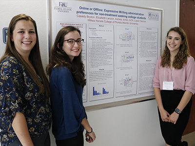Wilkes Honors College Poster Session