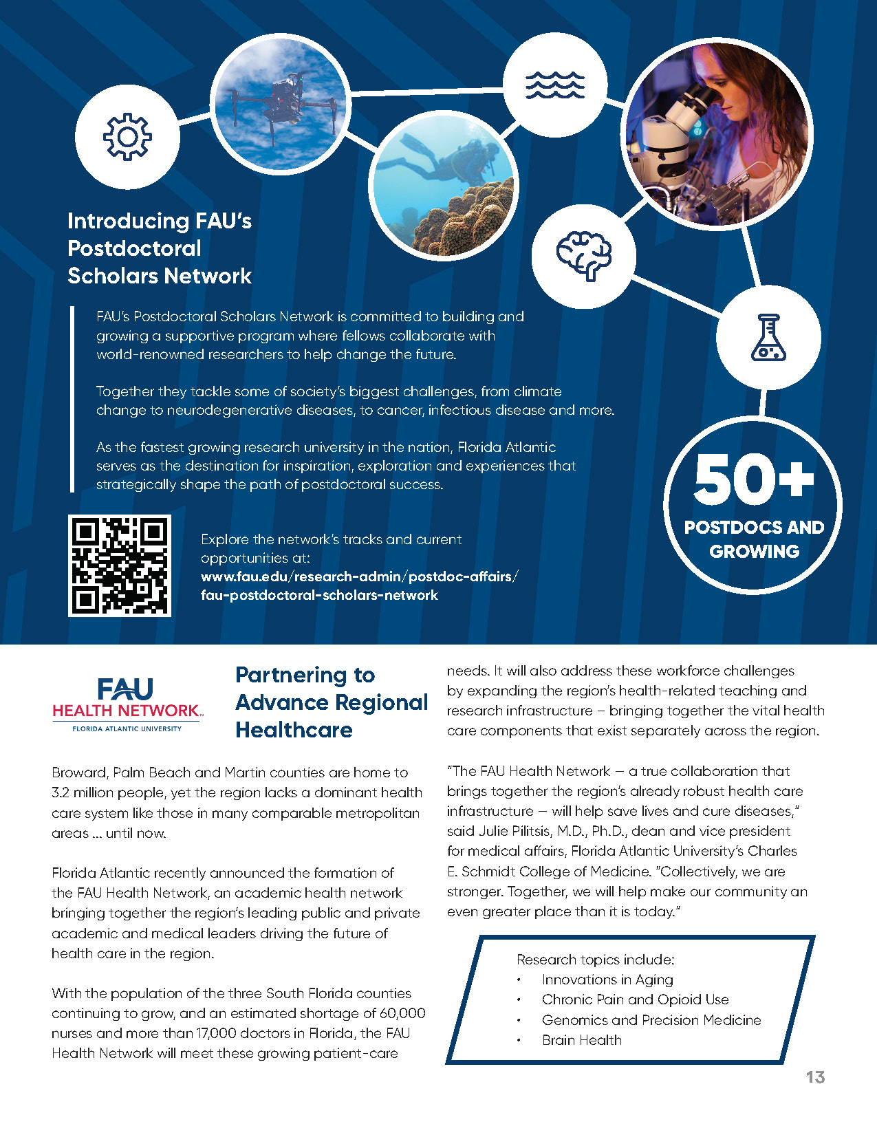 FAU Postdoctoral Scholars Network graphic with connected circular icons representing research areas, and FAU Health Network logo