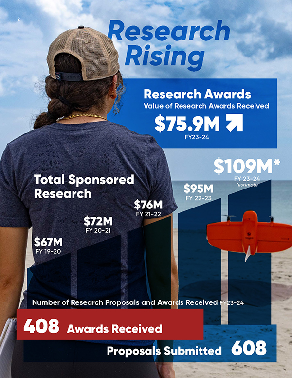 Researcher on beach with research awards data graphic