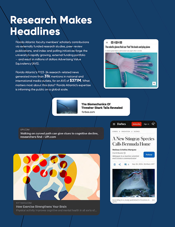 Collage of national media coverage including Wired, Forbes, NYTimes stories featuring FAU research