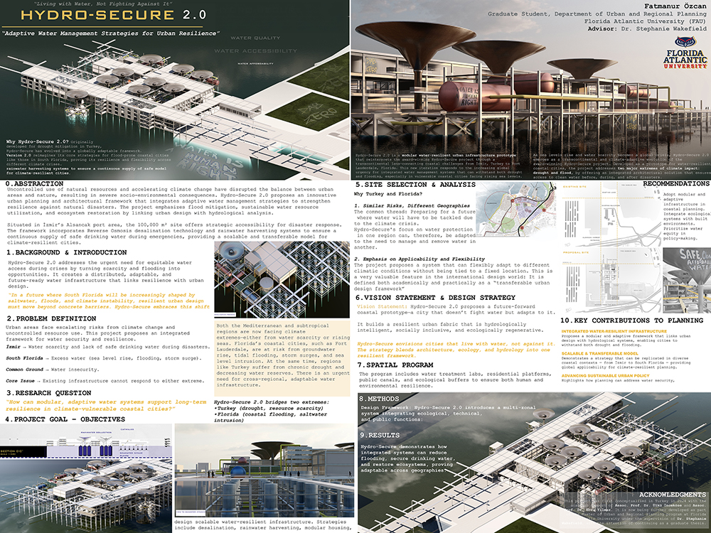 Fatmanur Özcan - hydro secure apa poster