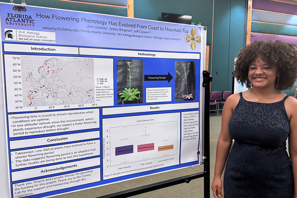 Stephanie Strazzi - Making Memories in Michigan: Two Schmidt College of Science Undergraduates Share Their WLW-ECOS Summer Externship Experiences