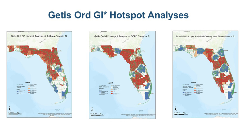 Florida Shield Proposal