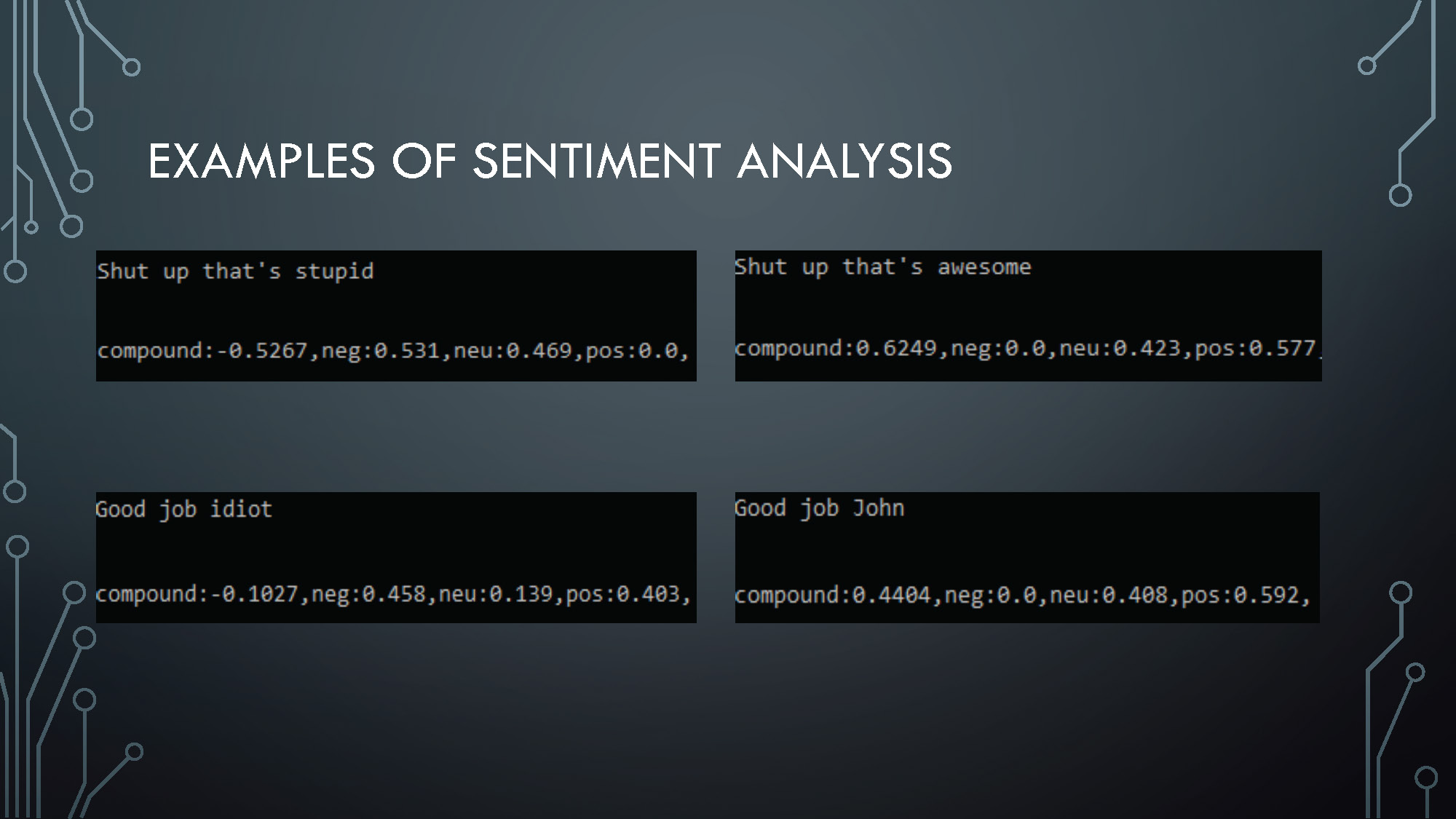 Slide 6: Examples of sentiment analysis showing how different phrases are analyzed for emotional content