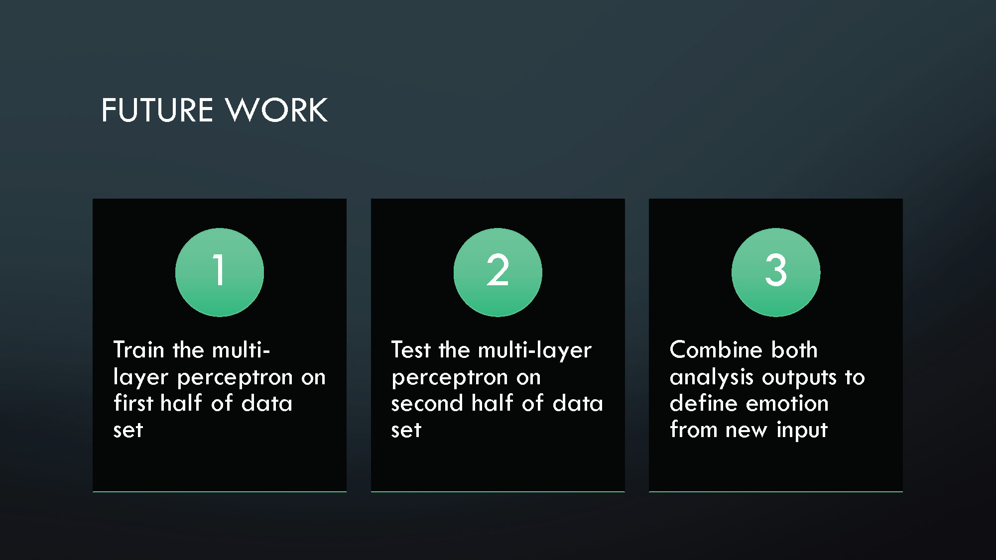 Slide 11: Three-step process showing training, testing, and combining analysis outputs for emotion recognition