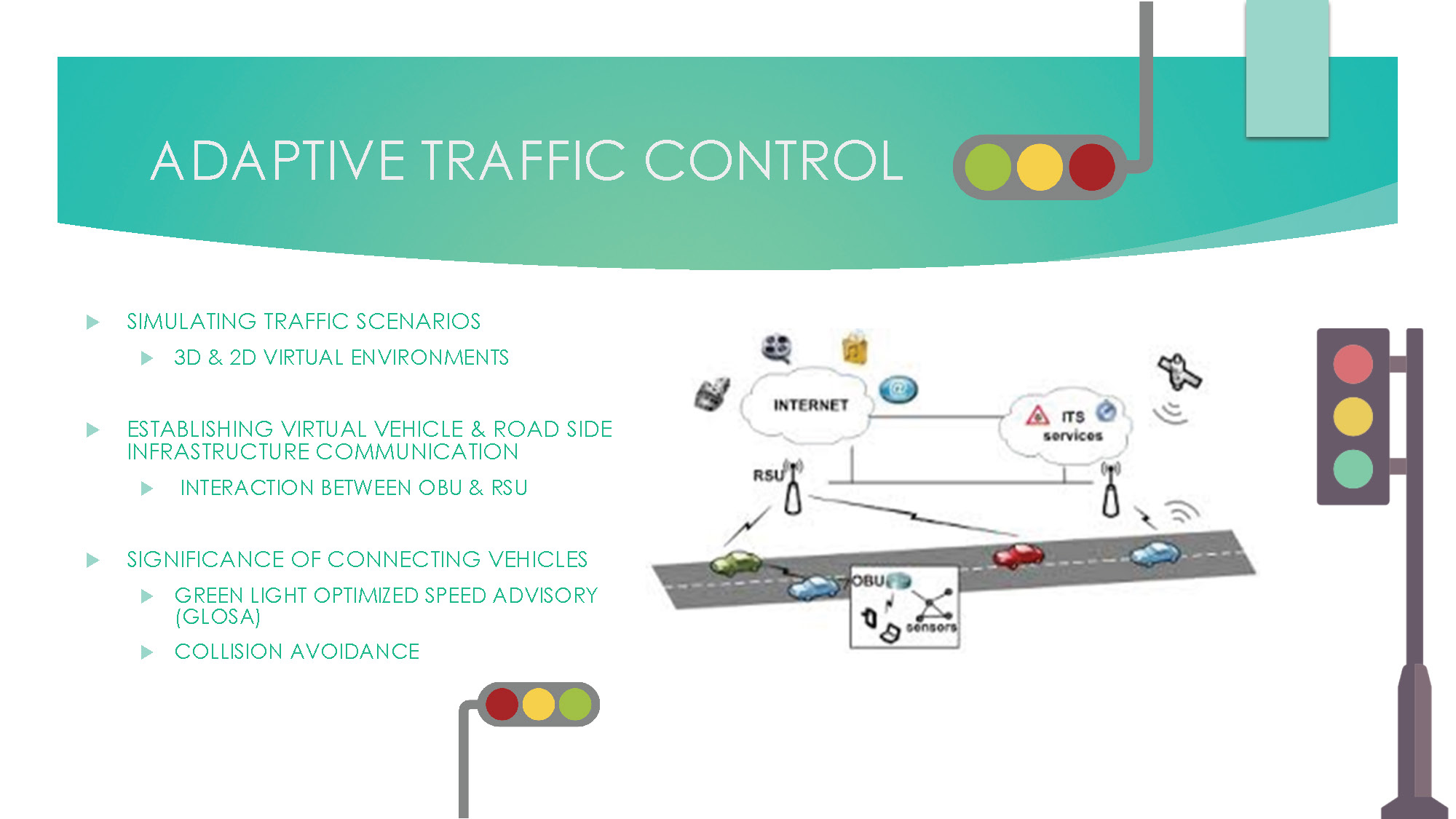 Slide 3: Overview of adaptive traffic control topics including simulation, 3D environments, and vehicle communication