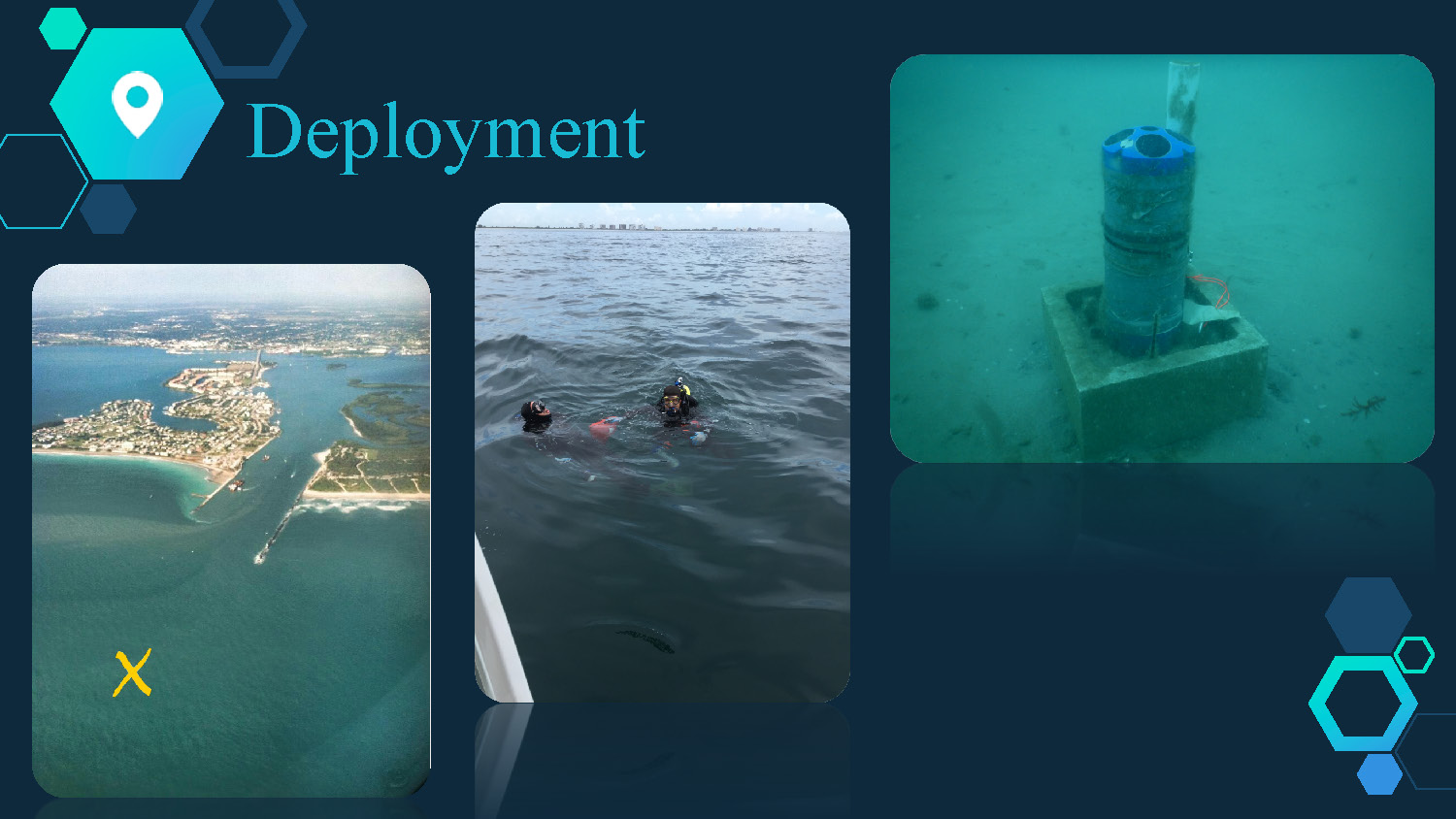Slide 6: ADCP deployment information and setup