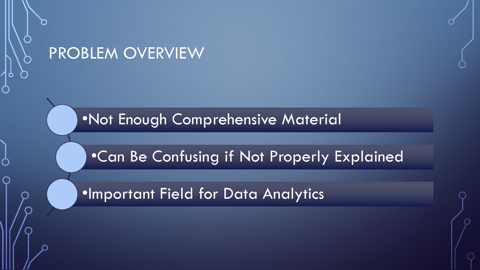 Slide 2: Problem overview identifying issues with digital image processing education and materials