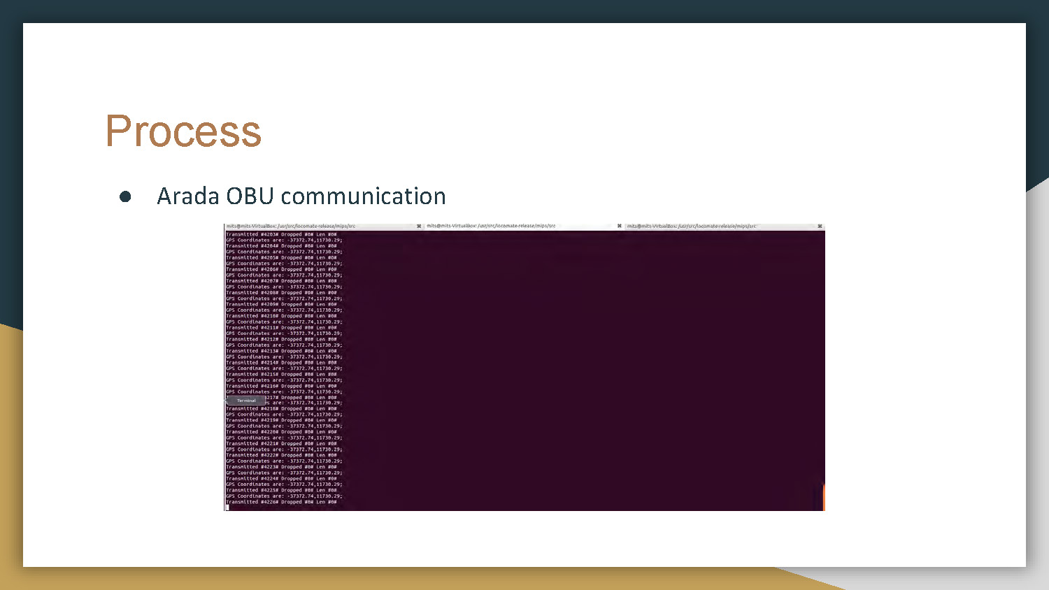 Slide 6: Process showing ARADA OBU communication system implementation