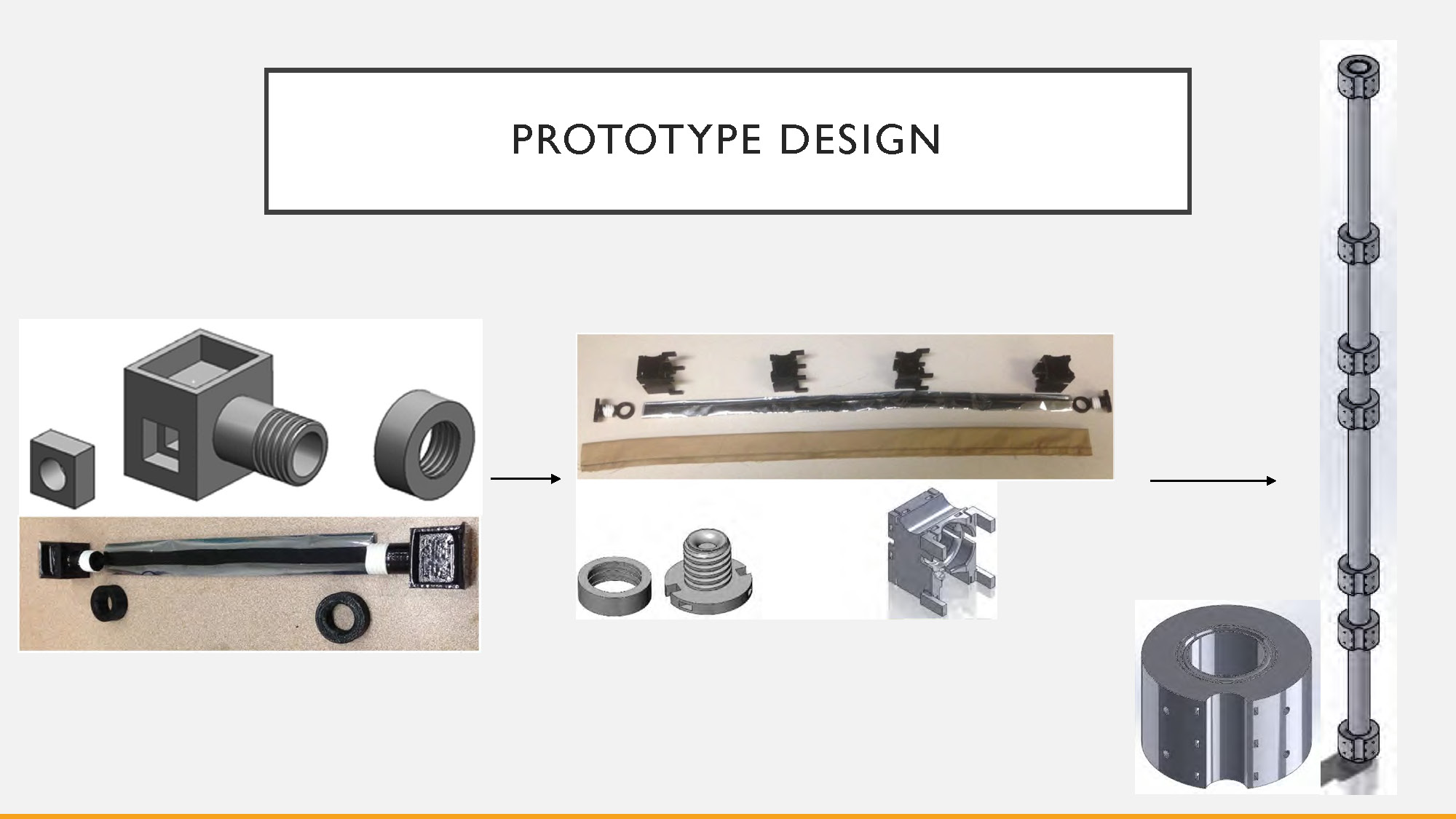 Slide 5: Prototype Design showing physical prototype