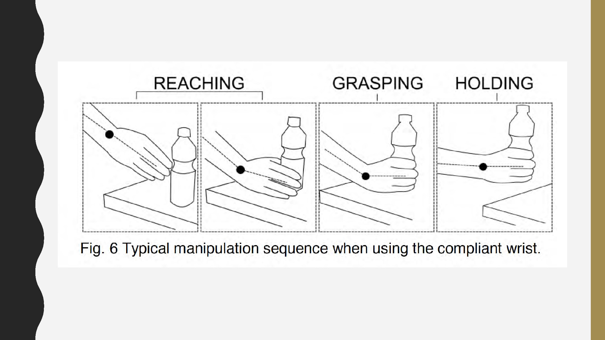 Slide 8: black and white illustration of Manipulation sequence