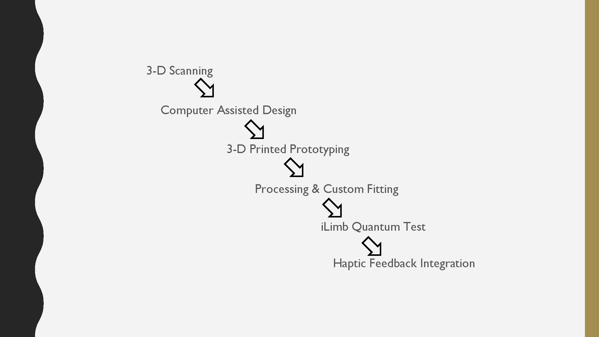 Slide 9: Flow from 3-D Scanning to Haptic Feedback Integration