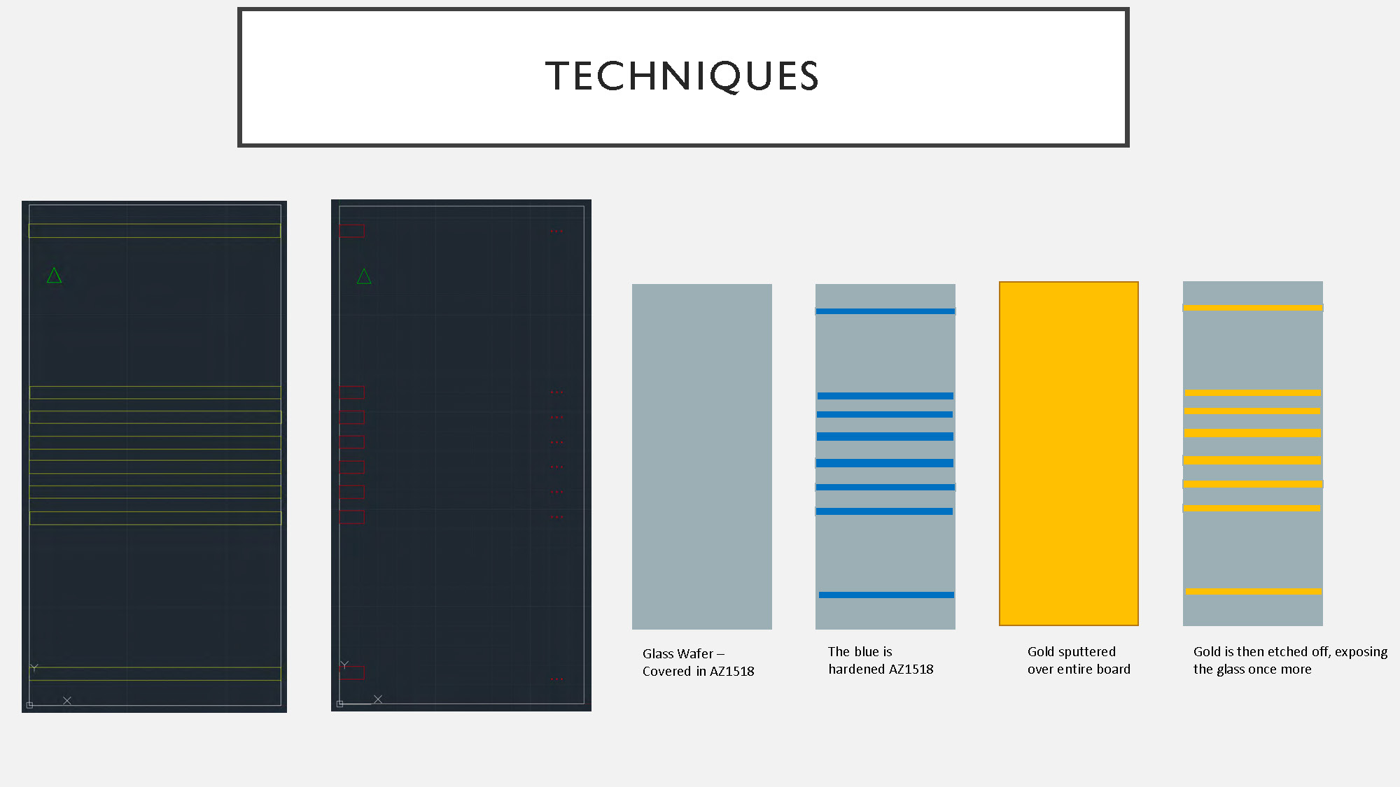 Slide 6: Techniques showing microfabrication process steps from glass wafer to gold etching