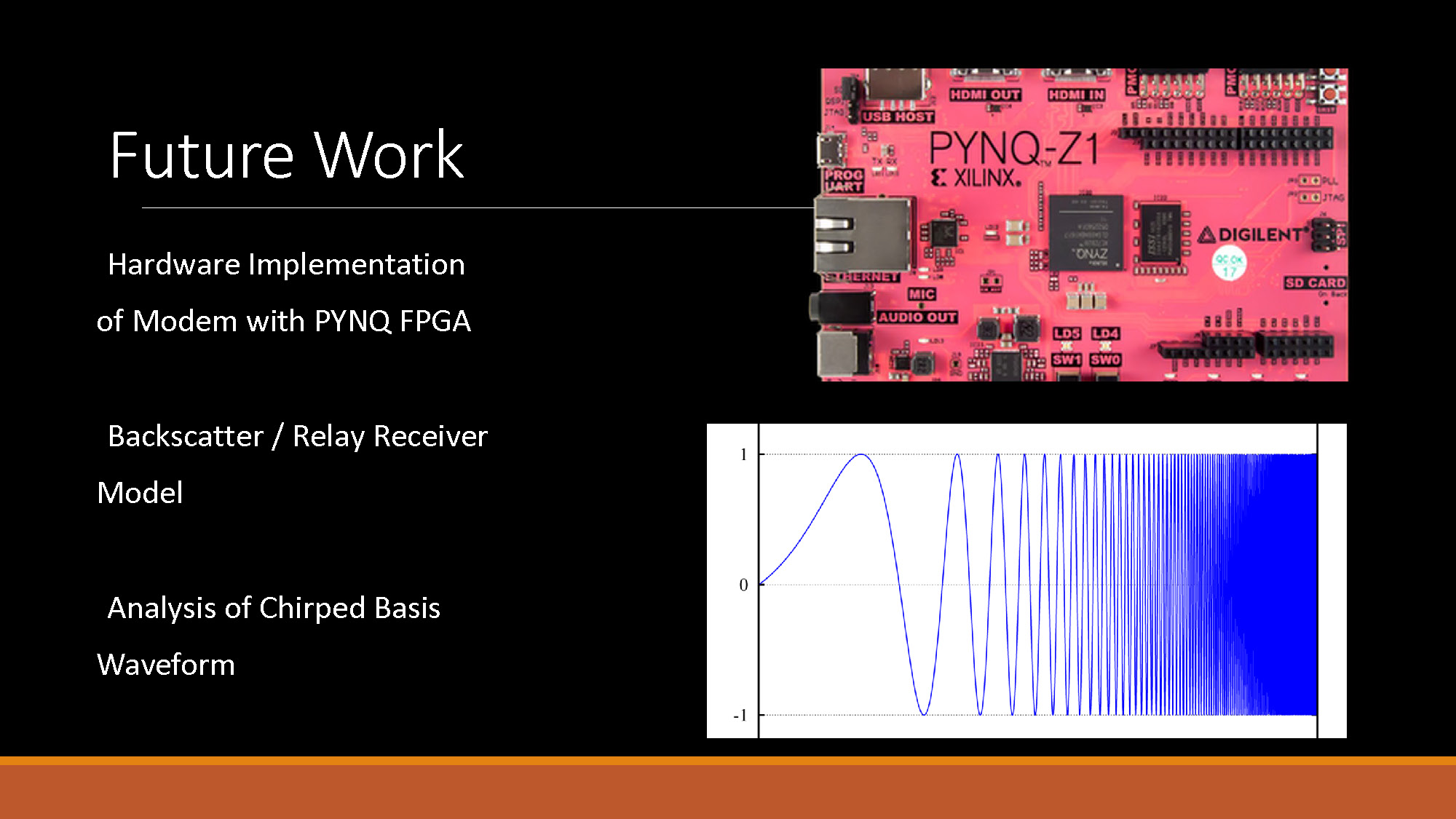 Slide 8: Future Work outlining hardware implementation, backscatter model, and chirped basis waveform analysis