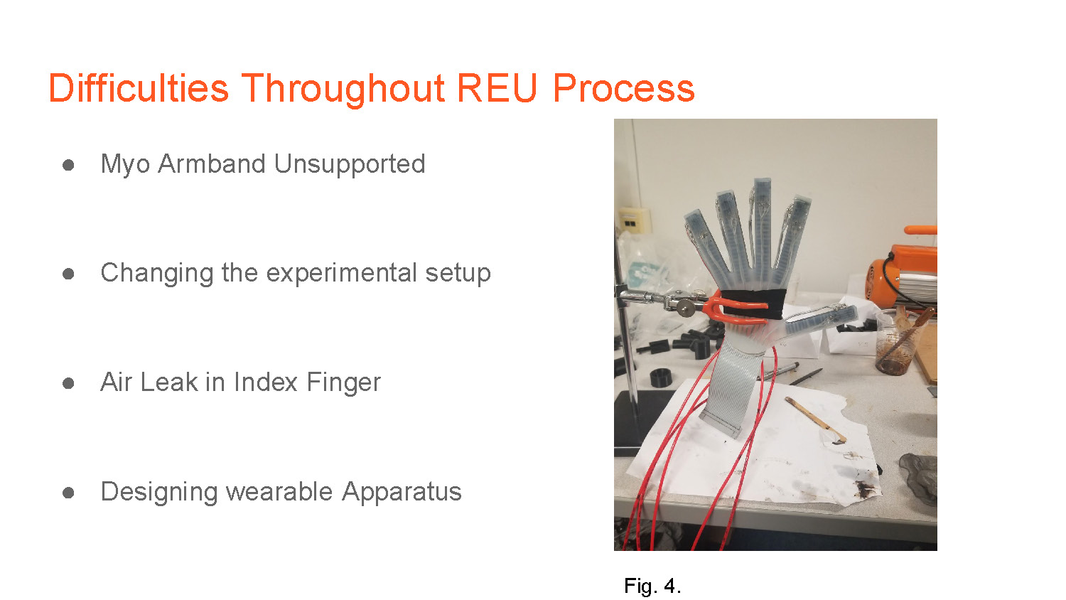 Slide 4: Difficulties encountered during the REU process including technical and design challenges