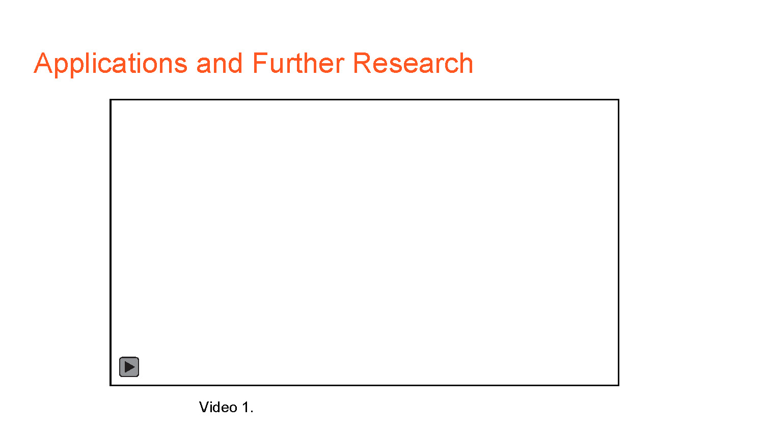 Slide 8: Applications and future research directions with demonstration video
