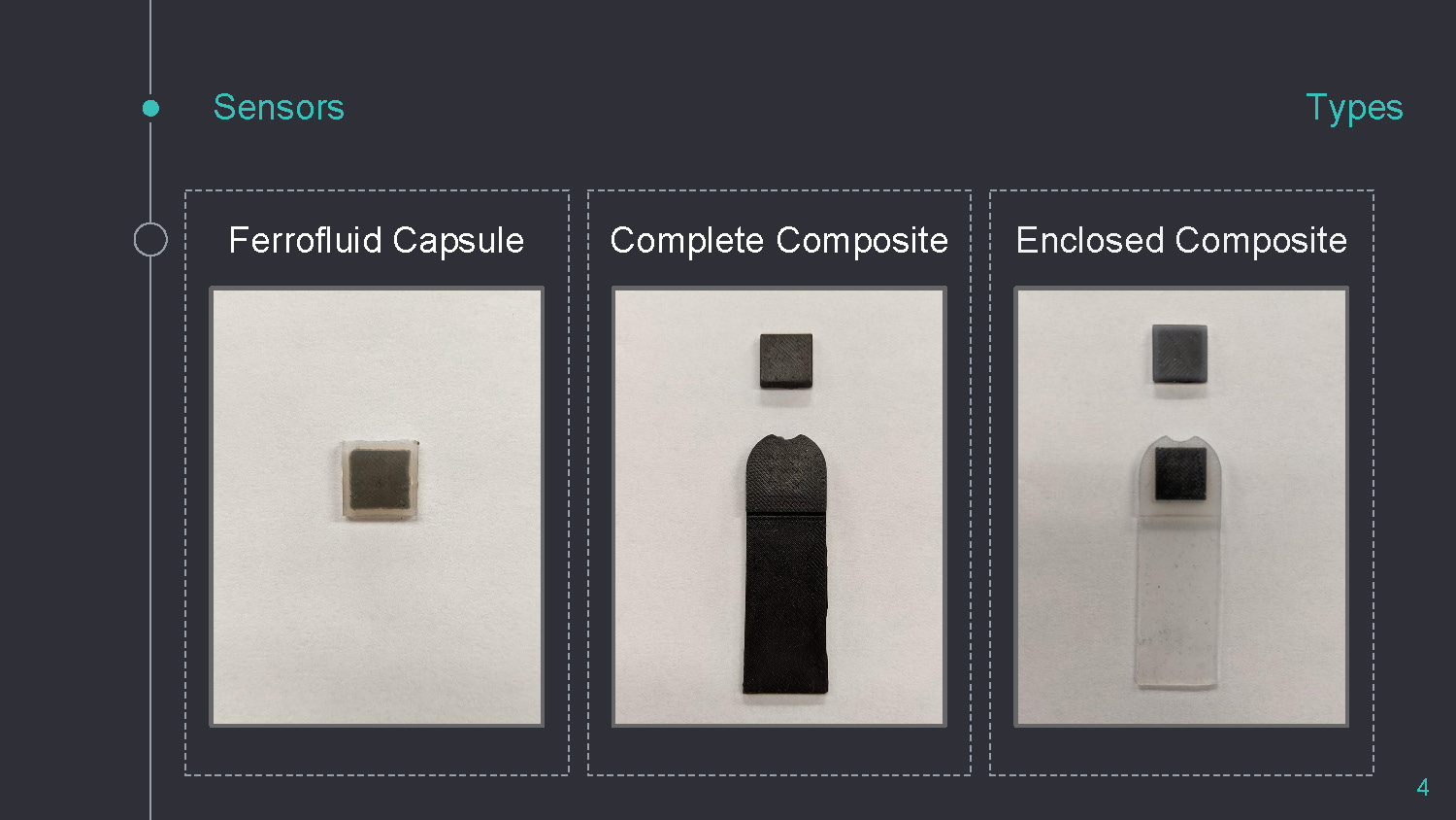 Slide 4: Types section showing different sensor configurations including enclosed composite, ferrofluid capsule, and complete composite with images